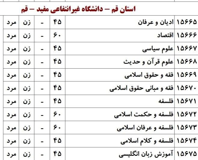 ثبت نام رشته ی حقوق بدون کنکور